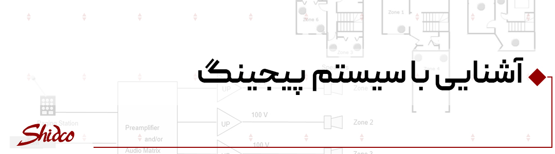 سیستم پیجینگ