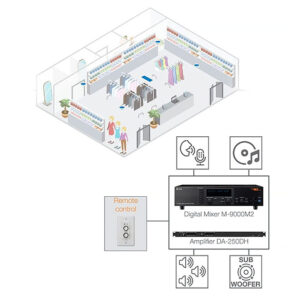 سیستم صوتی فروشگاه ژاپنی