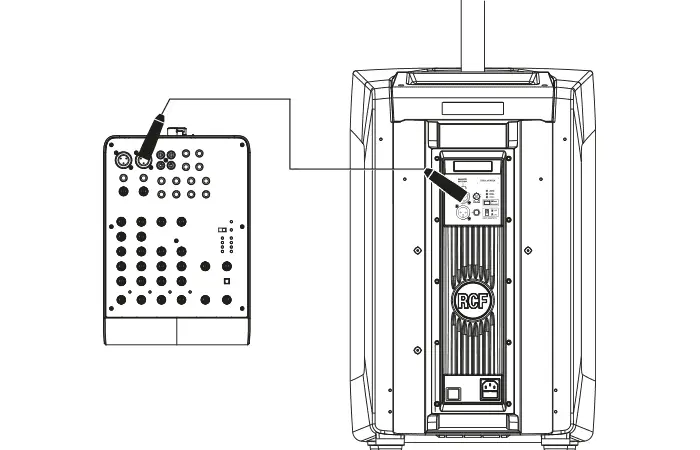 اسپیکر اکتیو RCF EVOX JMIX8