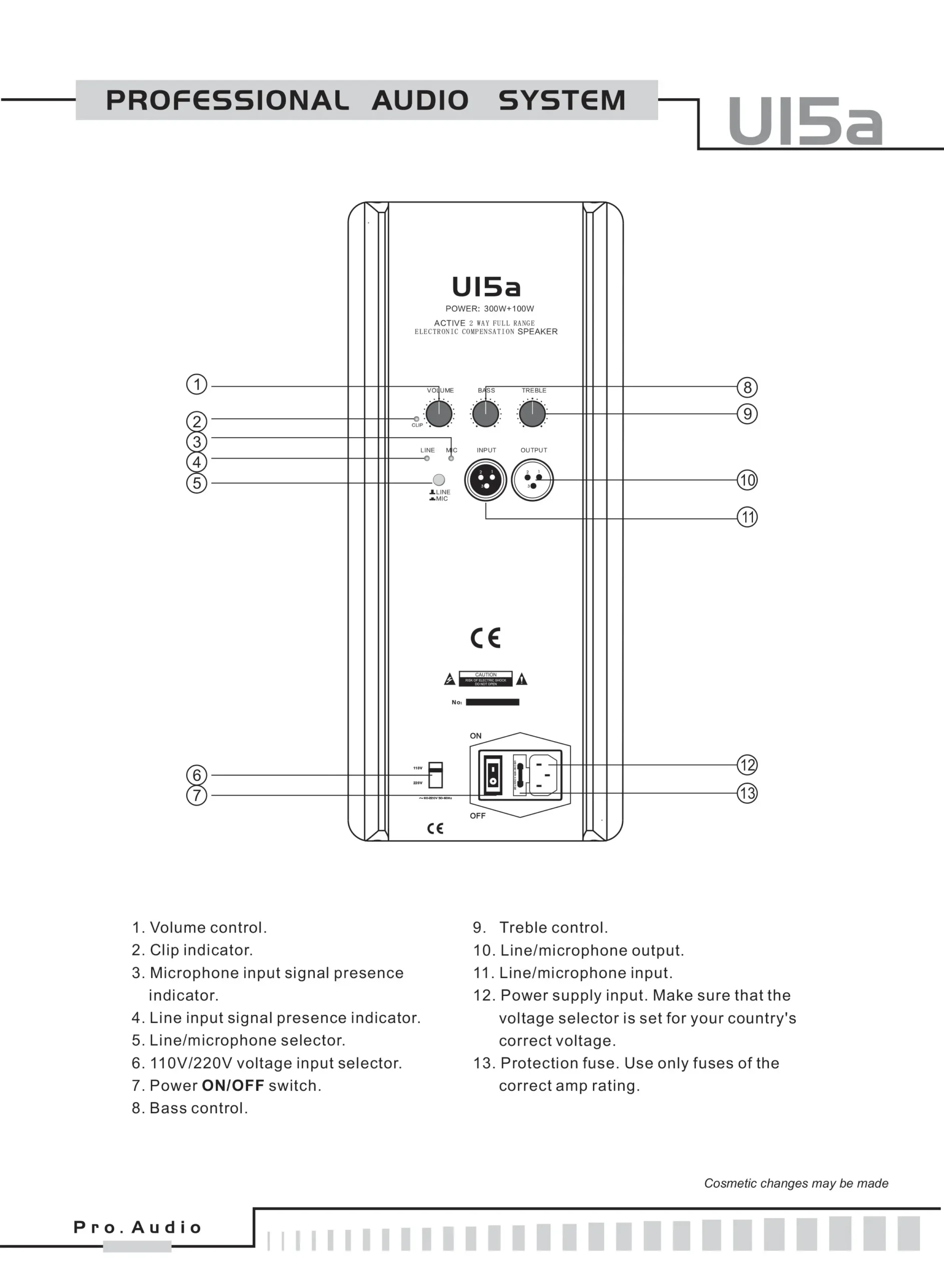اسپیکر اکتیو Beta3 U15a معرفی اسپیکر U15a از سری U بتا تری (Beta Three)