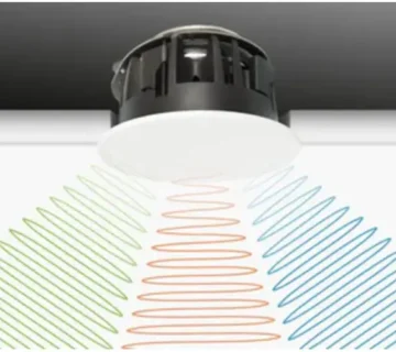 سوالات متداول درباره اسپیکر سقفی/ راهنمای خرید اسپیکر سقفی / نکات خرید اسپیکر سقفی / خرید عمده اسپیکر سقفی / اسپیکر هالوژنی / باند هالوژنی