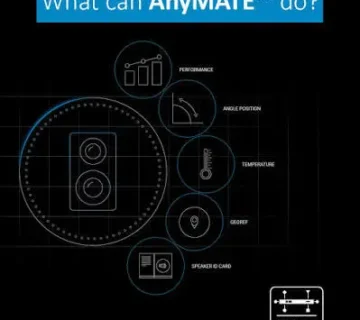 فناوری AnyMATE 1 360x320