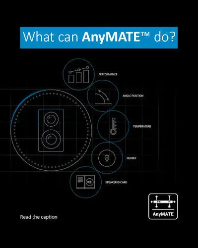 فناوری AnyMATE 1